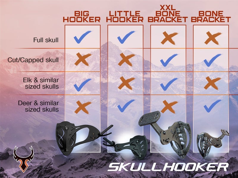 Skull Hooker Realtree Edition Little Hooker Trophy Mount - Perfect Kit for Hanging and Mounting Hogs, Aoudad, Alligator, Black Bear Skulls for Display, Graphite Black - Image 4